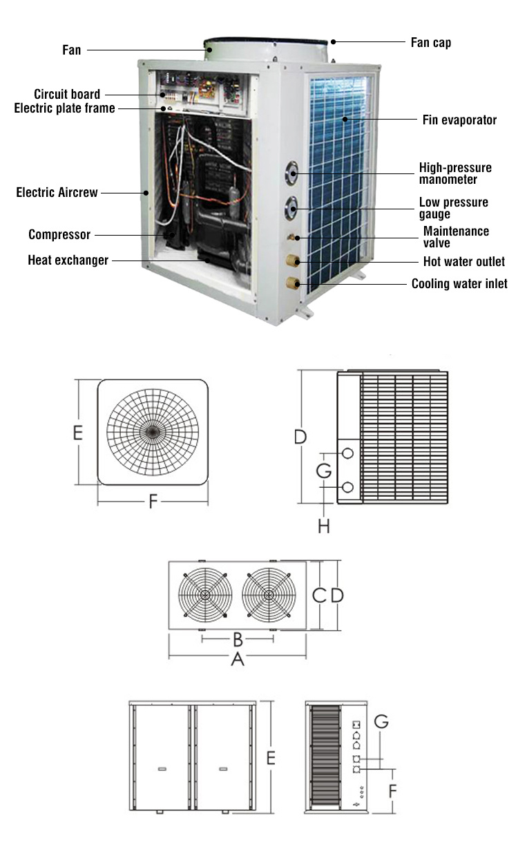 Produttori cinesi di pompe di calore